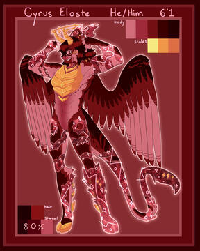 Fullbody