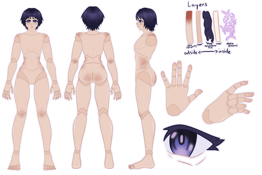 Fullbody + back + side + x4 prop